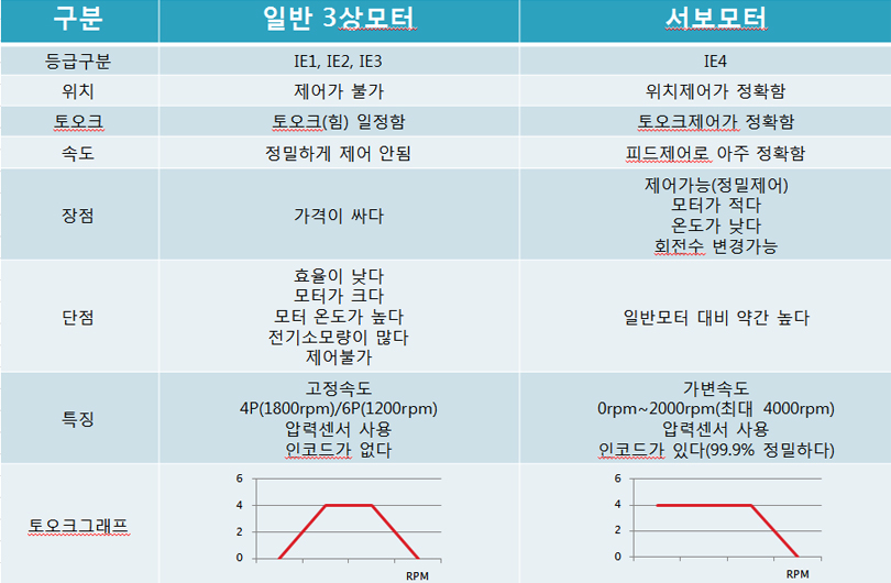 제품이미지